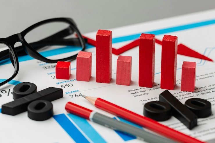 Market Gap Analysis